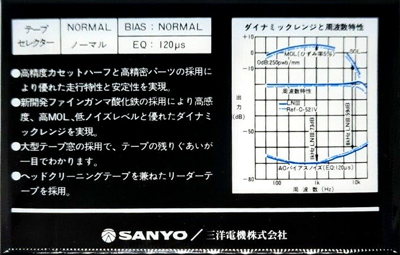 Compact Cassette:  Sanyo - LNIII 30