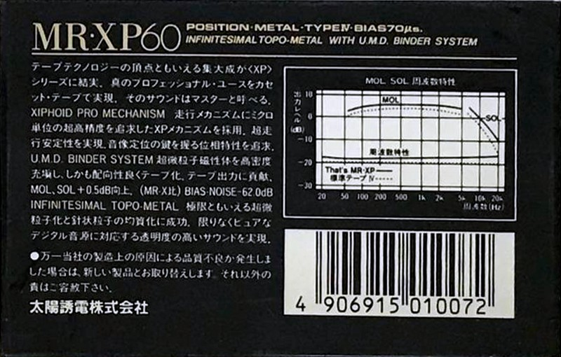 Compact Cassette: Taiyo Yuden Thats - MR-XP 60