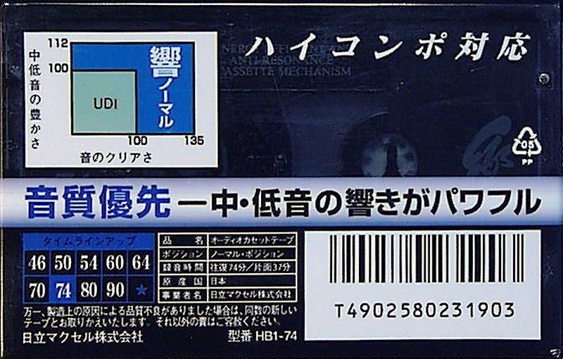 Compact Cassette Maxell Hibiki 50 "HB1-50" Type I Normal 1995 Japan