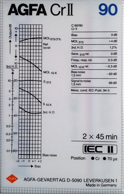 Compact Cassette AGFA Stereochrom HD 90 "Cr II" Type II Chrome 1982 Europe