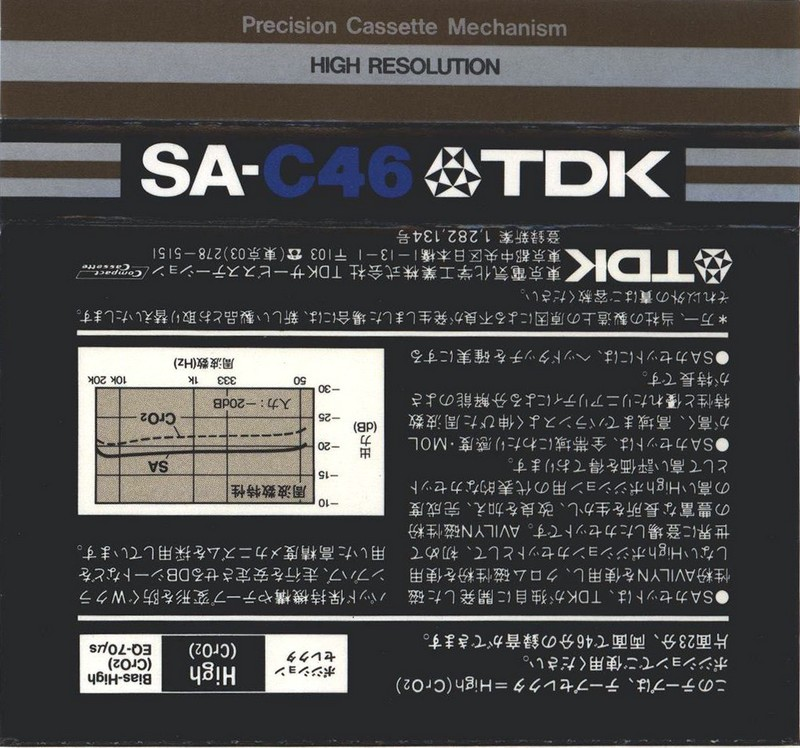 Compact Cassette TDK SA 46 Type II Chrome 1979 Japan