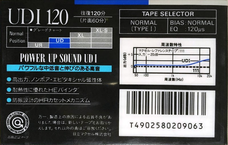 Compact Cassette Maxell UDI / UD1 120 Type I Normal 1989 Japan