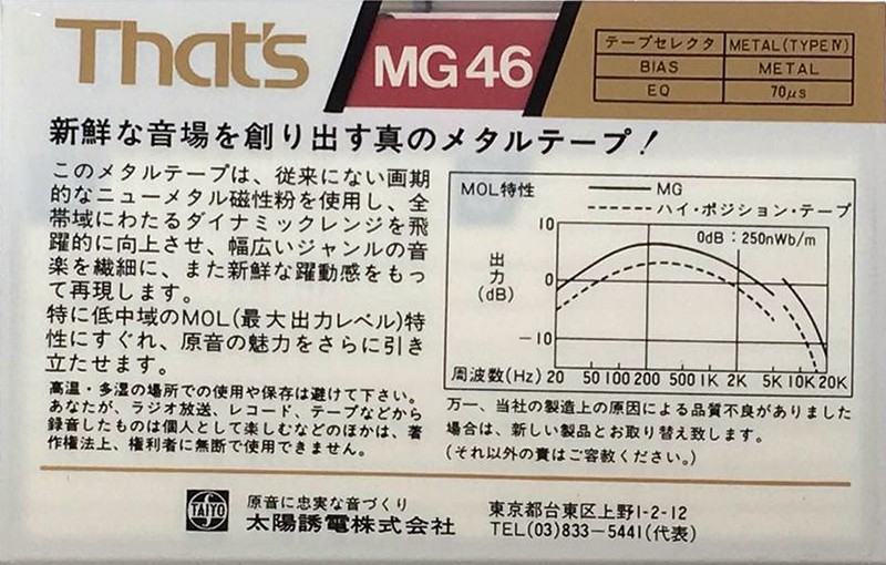 Compact Cassette: Taiyo Yuden Thats - MG 46