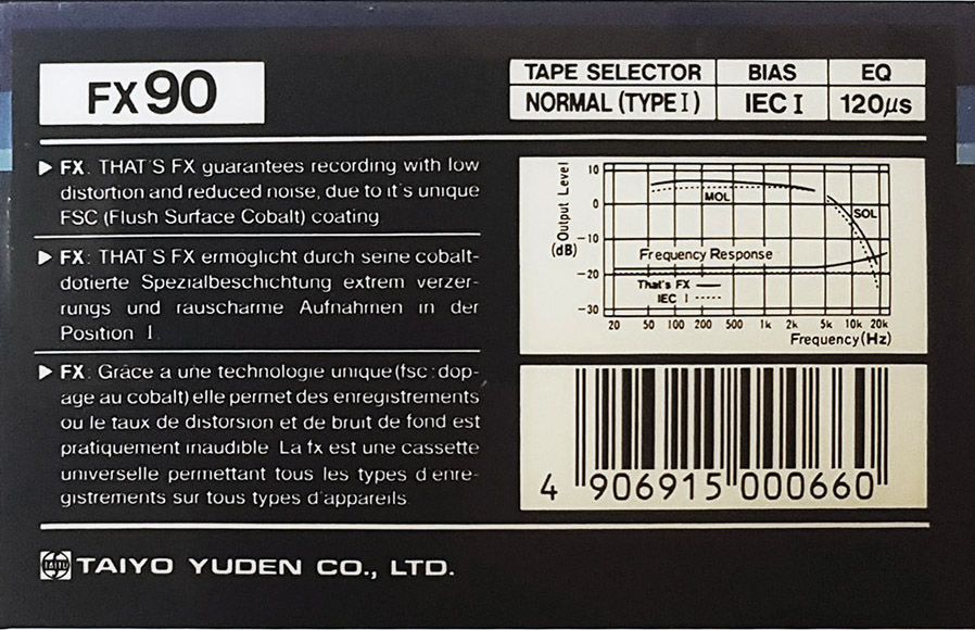 Compact Cassette Thats FX 90 Type I Normal 1987 Europe