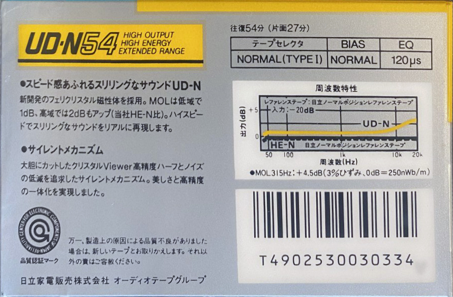 Compact Cassette Hitachi UD 54 "UD-N" Type I Normal 1987 Japan