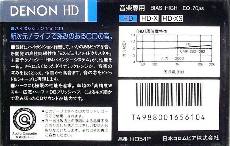 Compact Cassette: Nippon Columbia / Denon Denon - HD 54