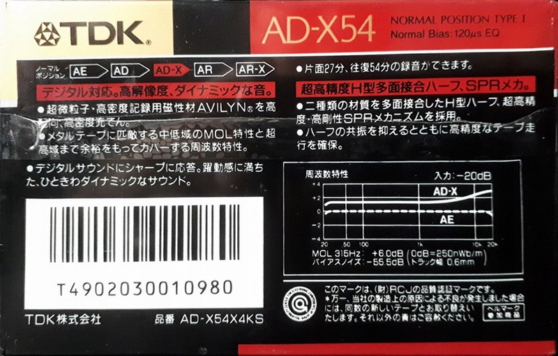 4 pack TDK AD-X 54 "AD-X54X4KS" Type I Normal 1989 Japan