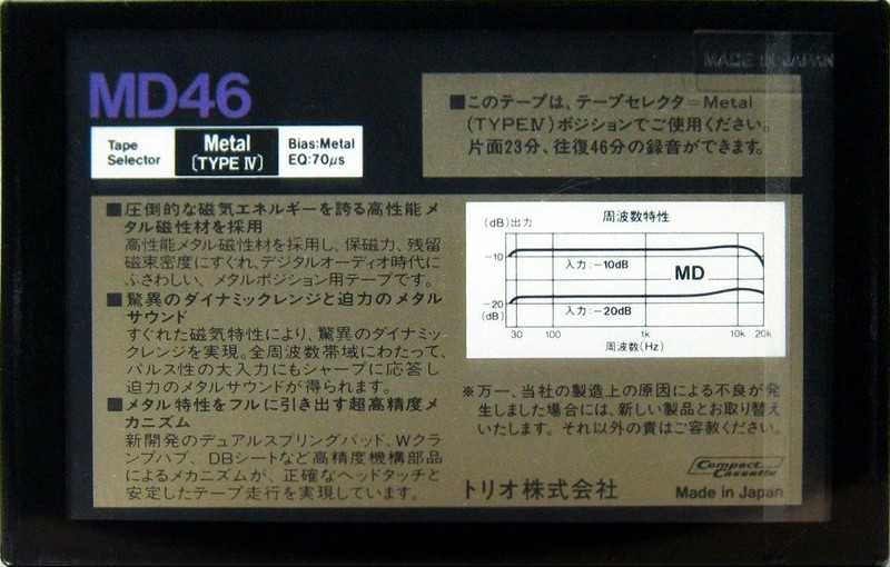 Compact Cassette Kenwood MD 46 Type IV Metal 1985 Japan