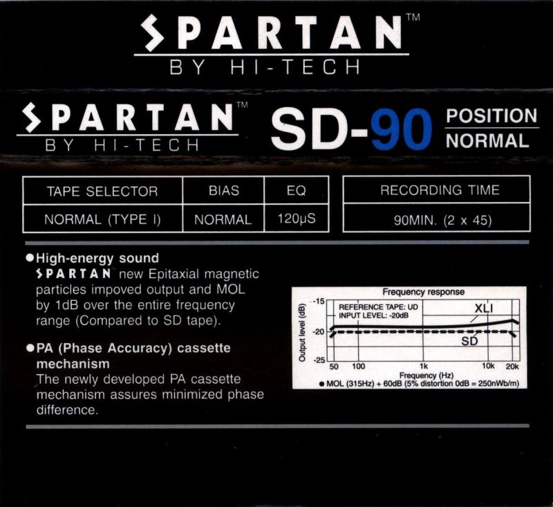 Compact Cassette Spartan 90 Type I Normal China