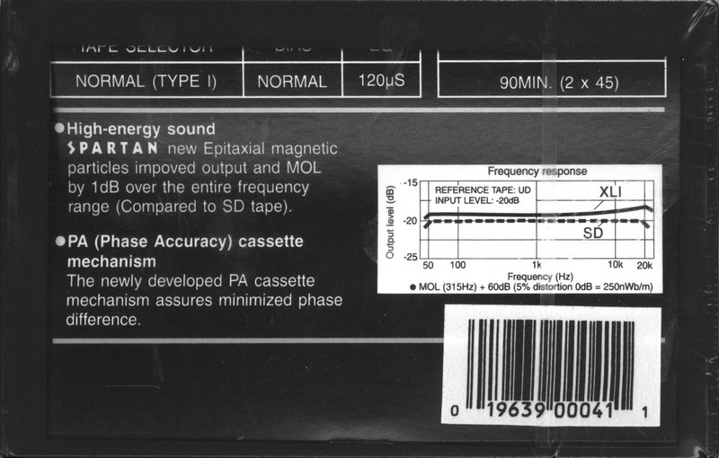 Compact Cassette: Unknown Spartan -  90