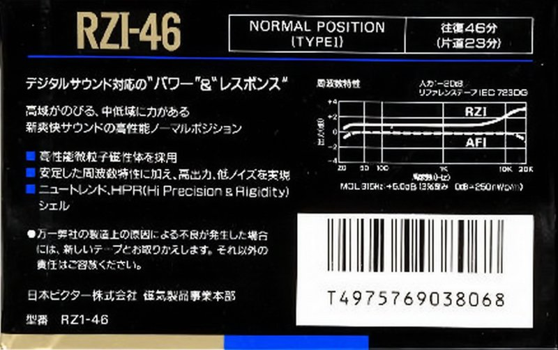 Compact Cassette: Matsushita Victor - RZI 46