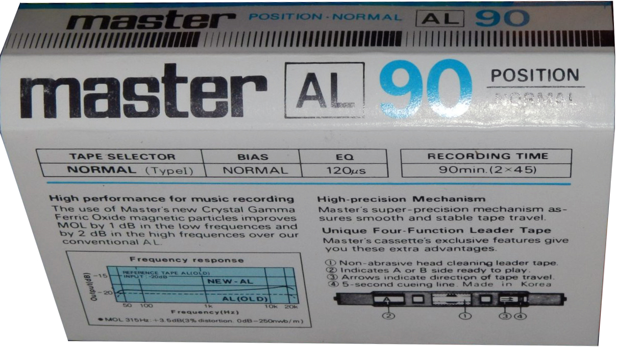 Compact Cassette Master AL 90 "no data" Type I Normal 1983 Worldwide