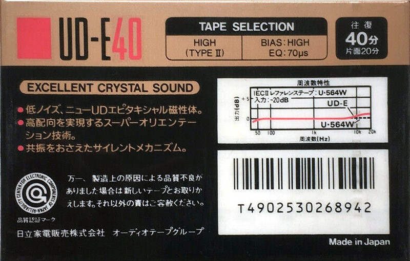 Cassette Image