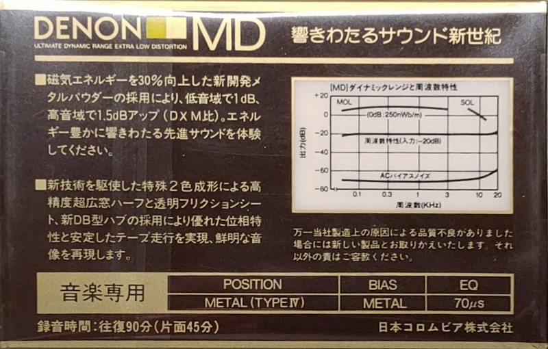 Compact Cassette Denon MD 90 Type IV Metal 1985 Japan