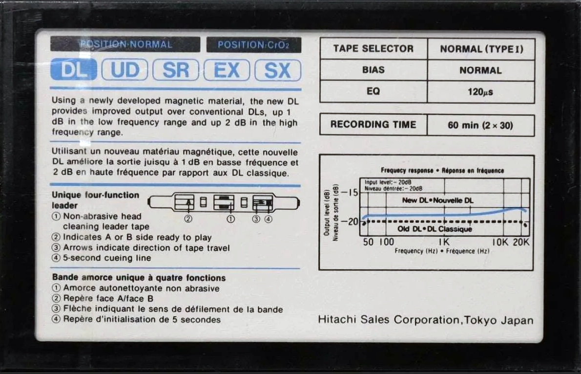 Compact Cassette Hitachi DL 60 Type I Normal 1990 Europe