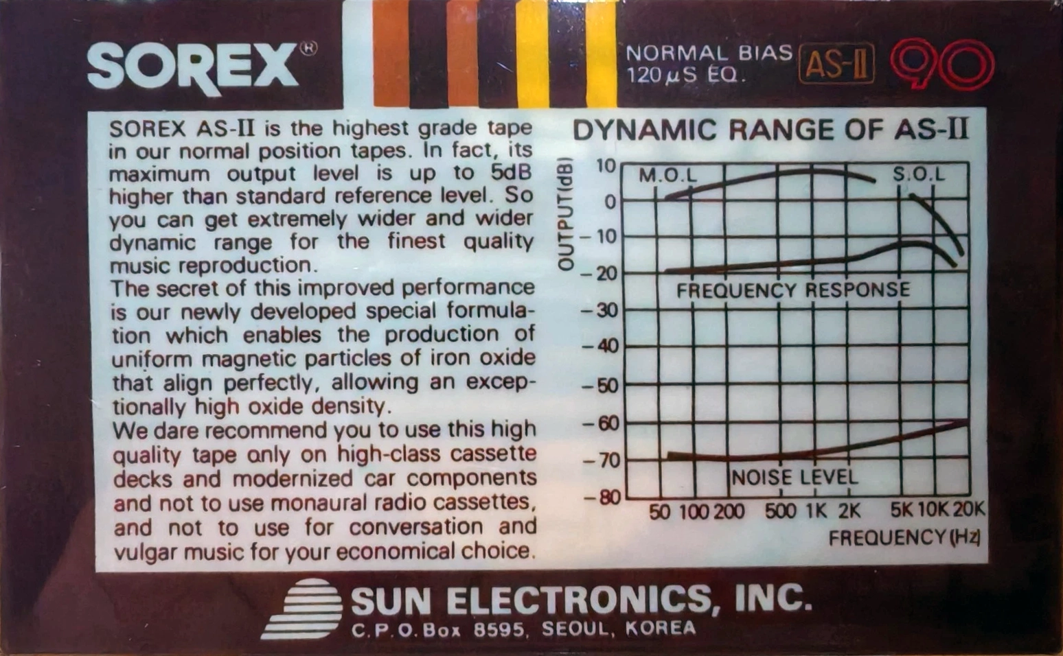Compact Cassette Sorex AS-II 90 Type I Normal 1985 South Korea