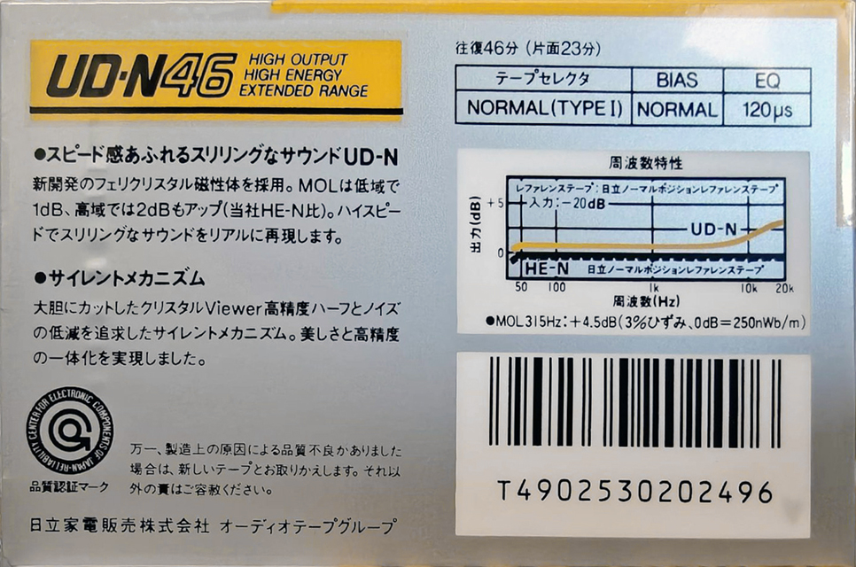 Compact Cassette Hitachi UD 46 "UD-N" Type I Normal 1987 Japan
