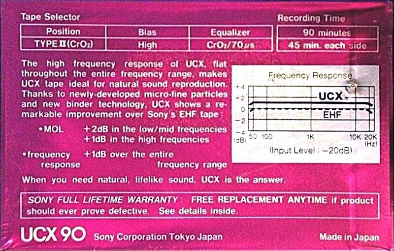 Compact Cassette Sony UCX 90 Type II Chrome 1983 USA