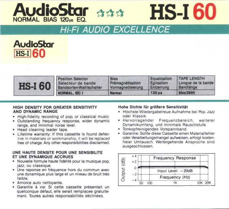 Compact Cassette: GoldStar / LG Audio Star - HS-I 60