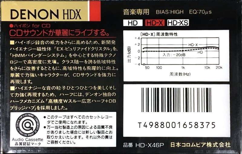 Compact Cassette Denon HD-X 46 "HD-X46P" Type II Chrome 1989 Japan