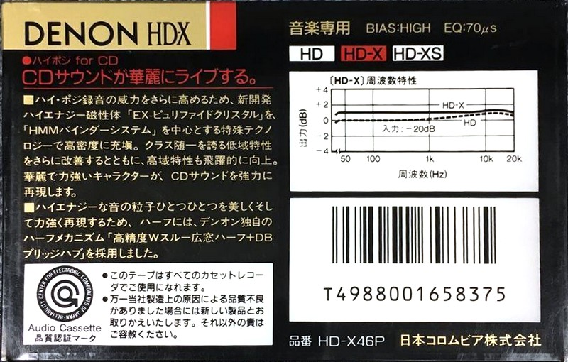 Compact Cassette: Nippon Columbia / Denon Denon - HD-X 46