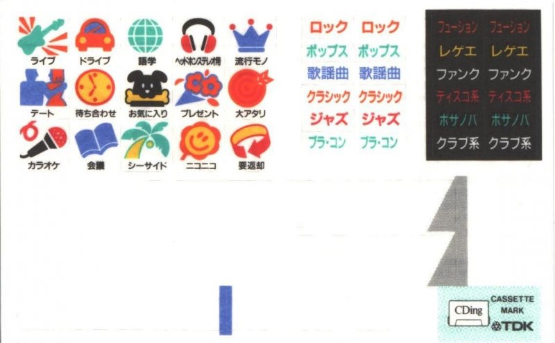 Compact Cassette TDK CDing 1 54 "CD1-54F" Type I Normal 1994 Japan