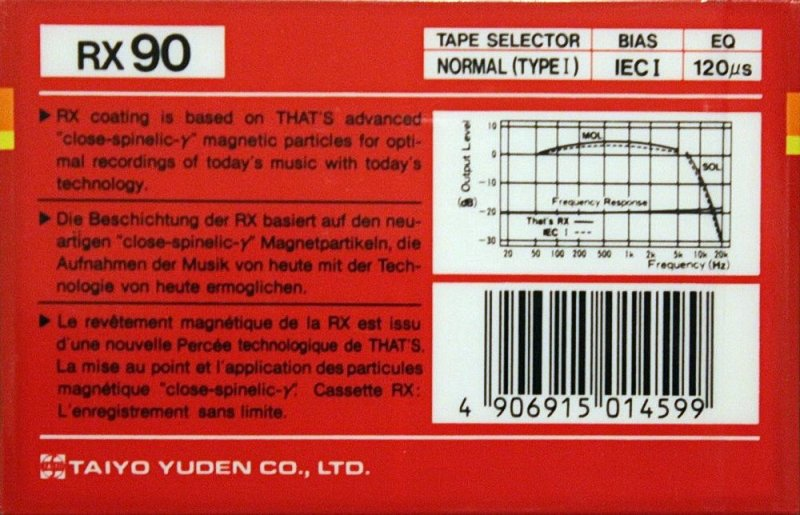 Compact Cassette Thats RX 90 Type I Normal 1989 Europe