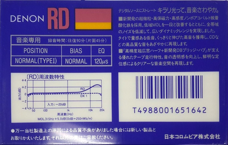 Compact Cassette: Nippon Columbia / Denon Denon - RD 90