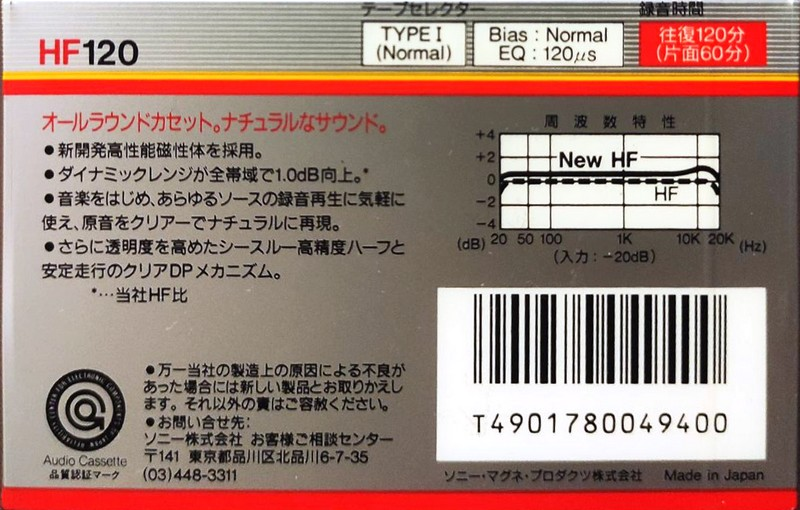 Compact Cassette Sony HF 120 Type I Normal 1986 Japan