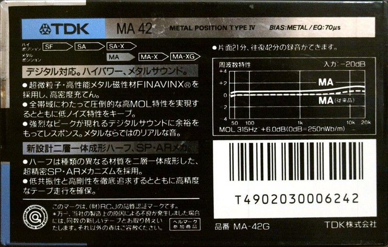 Compact Cassette: TDK  - MA 42