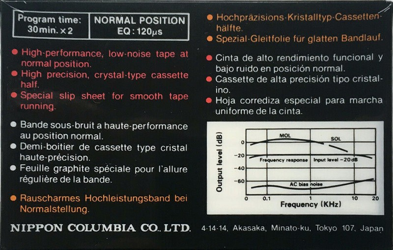 Compact Cassette: Nippon Columbia / Denon Denon - LX 60