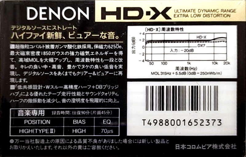 Compact Cassette Denon HD-X 90 Type II Chrome 1987 Japan