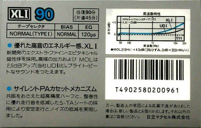 Compact Cassette Maxell XLI 90 Type I Normal 1985 Japan