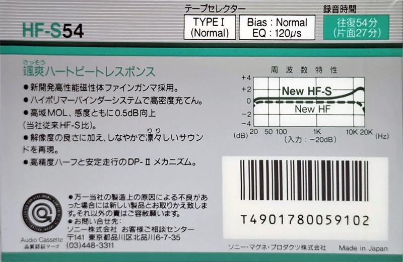 Compact Cassette Sony HF-S 54 "HF-S 54N" Type I Normal 1986 Japan