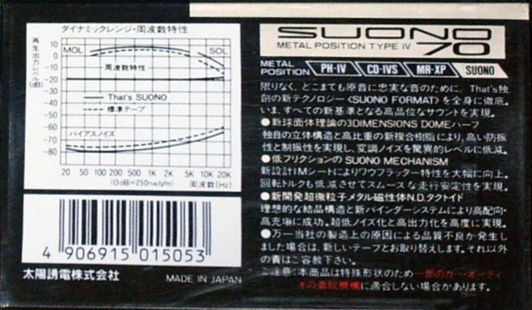 Compact Cassette Thats Suono 70 Type IV Metal 1988 Japan