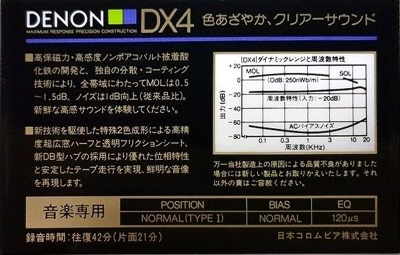 Compact Cassette: Nippon Columbia / Denon Denon - DX4 42