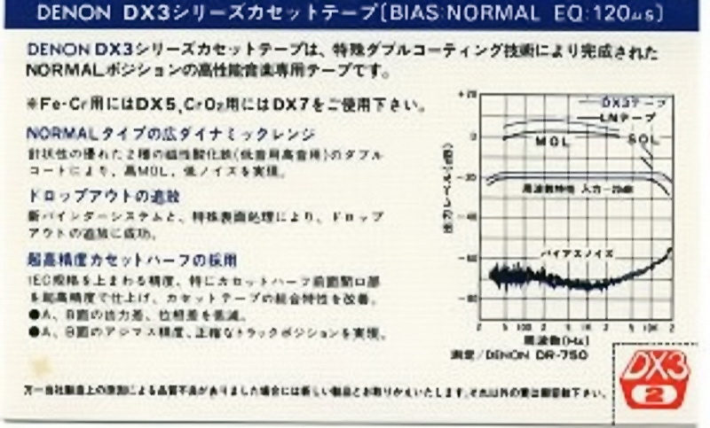 Compact Cassette: Nippon Columbia / Denon Denon - DX3 50