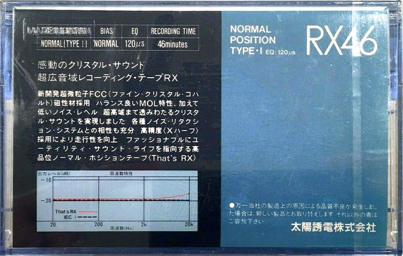 Compact Cassette: Taiyo Yuden Thats - RX 46