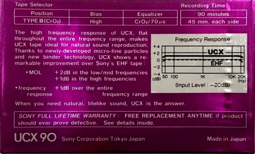 Compact Cassette Sony UCX 90 Type II Chrome 1982 USA