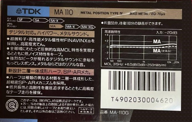 Compact Cassette TDK MA 110 "MA-110G" Type IV Metal 1987 Japan
