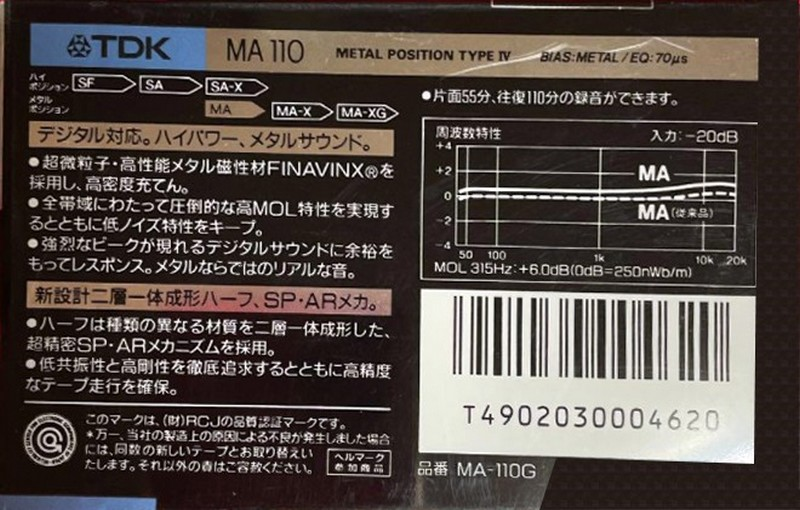 Compact Cassette: TDK  - MA 110