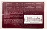 Compact Cassette Hitachi EX 60 Type II Chrome 1988 North America