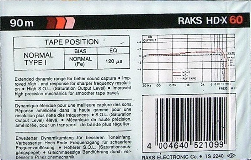 Compact Cassette: RAKS  - HD-X 60