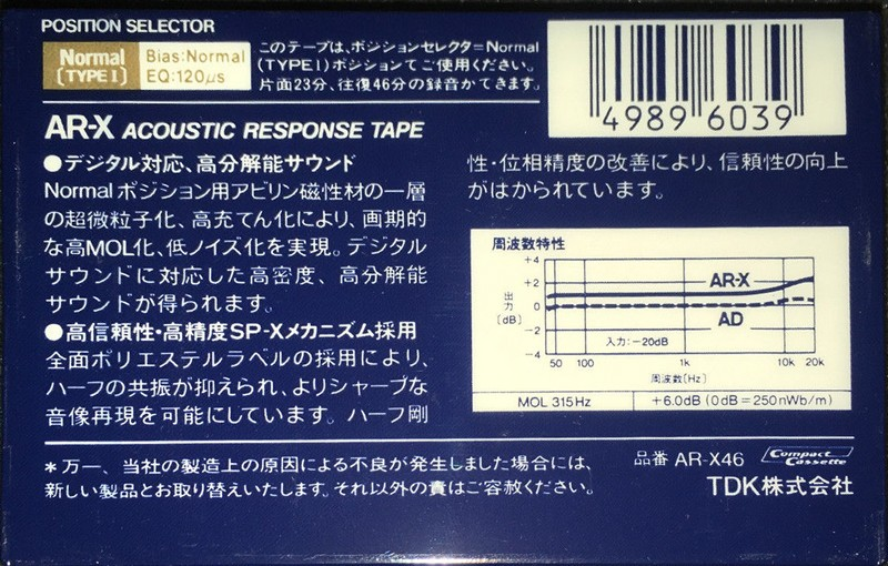 Compact Cassette TDK AR-X 46 Type I Normal 1985 Japan