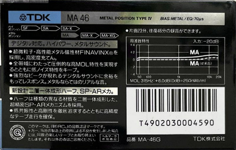 Compact Cassette TDK MA 46 "MA-46G" Type IV Metal 1987 Japan