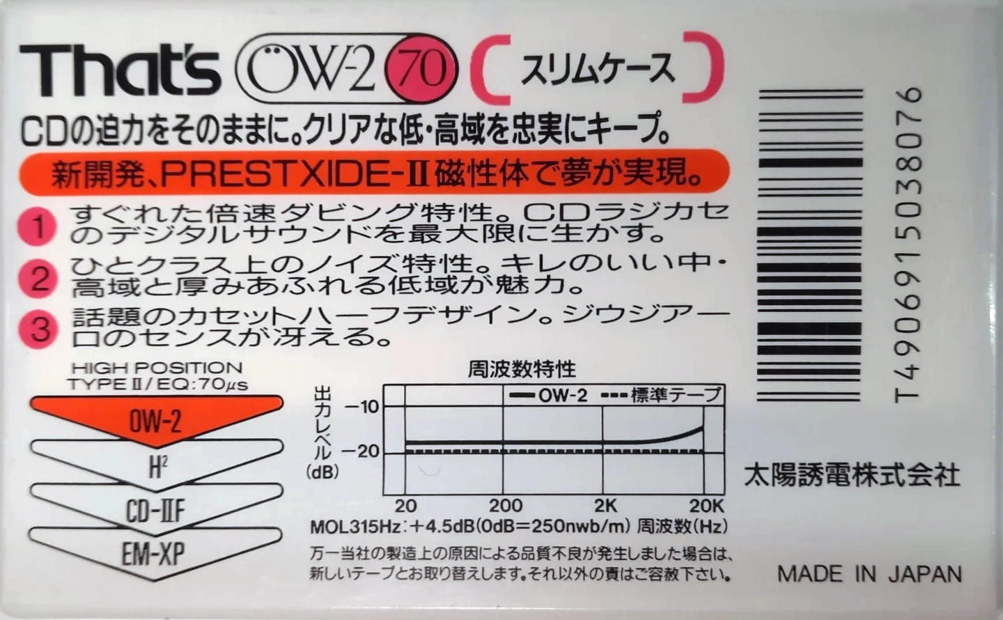 Compact Cassette Thats OW-2 70 Type II Chrome 1991 Japan