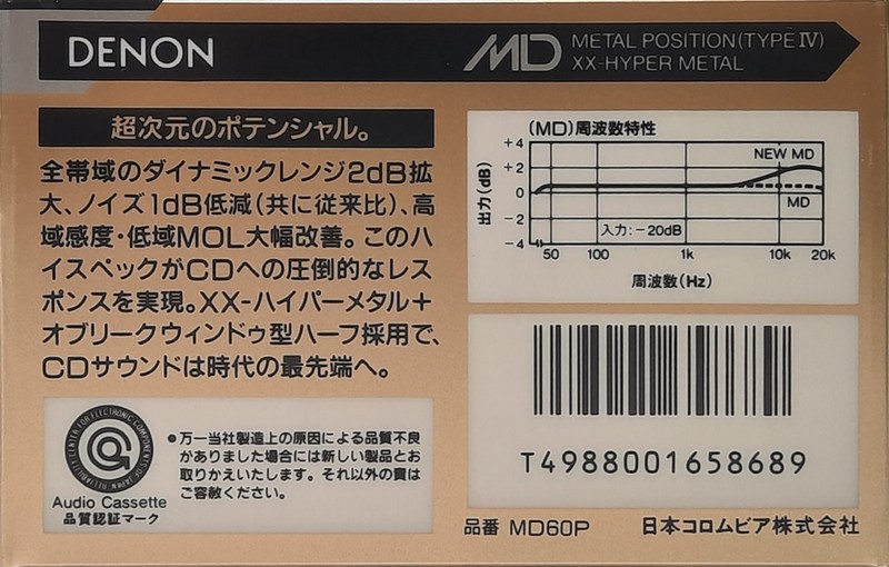 Compact Cassette Denon MD 60 "MD60P" Type IV Metal 1990 Japan