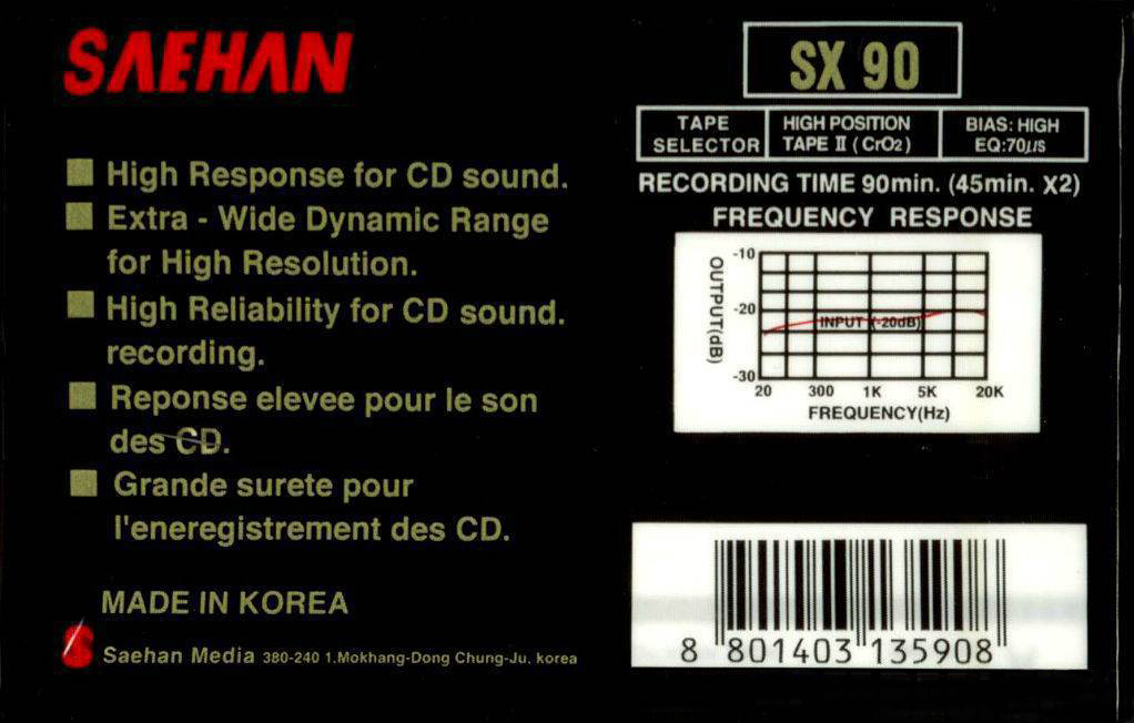 Compact Cassette Saehan SX 90 Type II Chrome 1994 Europe