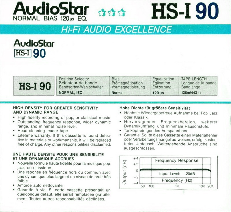 Compact Cassette: GoldStar / LG Audio Star - HS-I 90