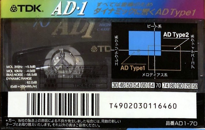 Compact Cassette: TDK  - AD1 70